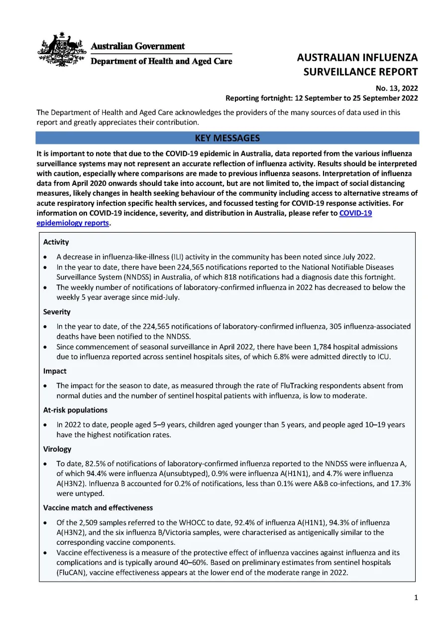 Cover image for Australian Influenza Surveillance Report 13 2022