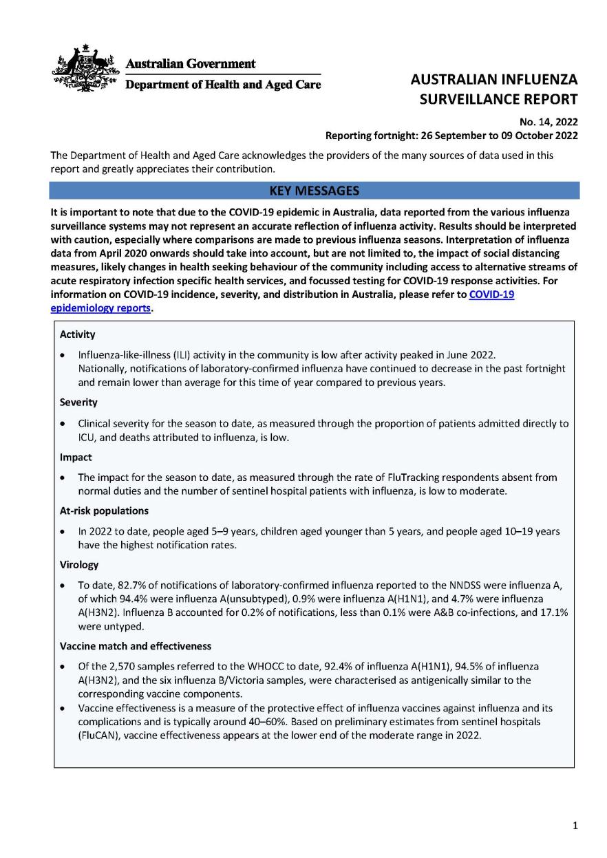 Cover image for Australian Influenza Surveillance Report 14 2022