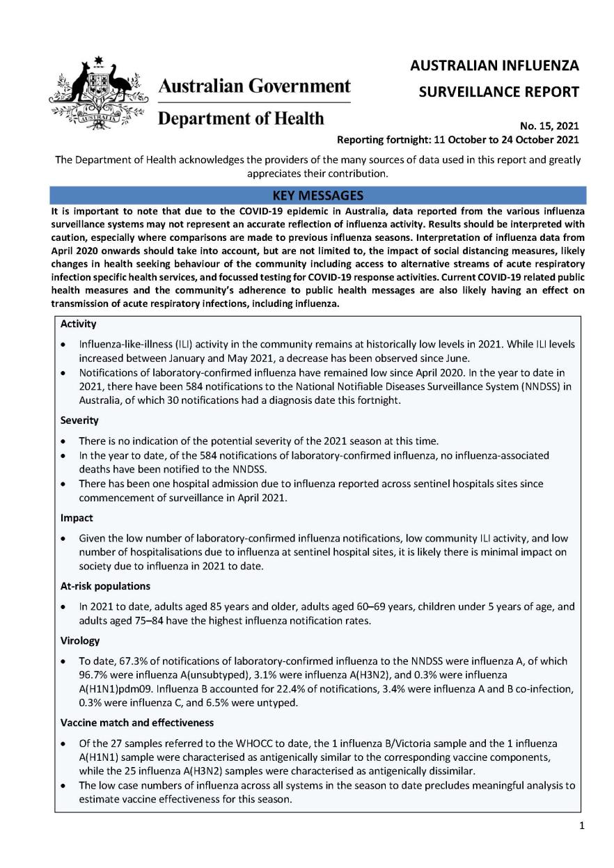 Cover image for Australian Influenza Surveillance Report 15 2021