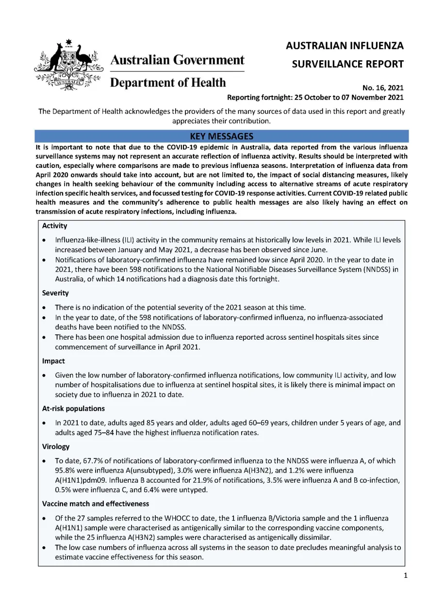 Cover image for Australian Influenza Surveillance Report 16 2021