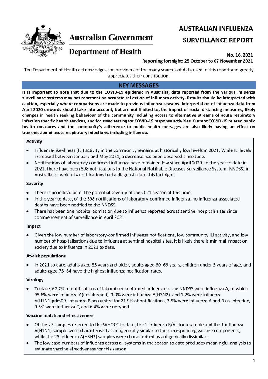 Cover image for Australian Influenza Surveillance Report 16 2021