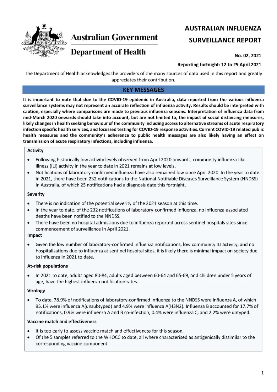 Cover image for Australian Influenza Surveillance Report 2 2021