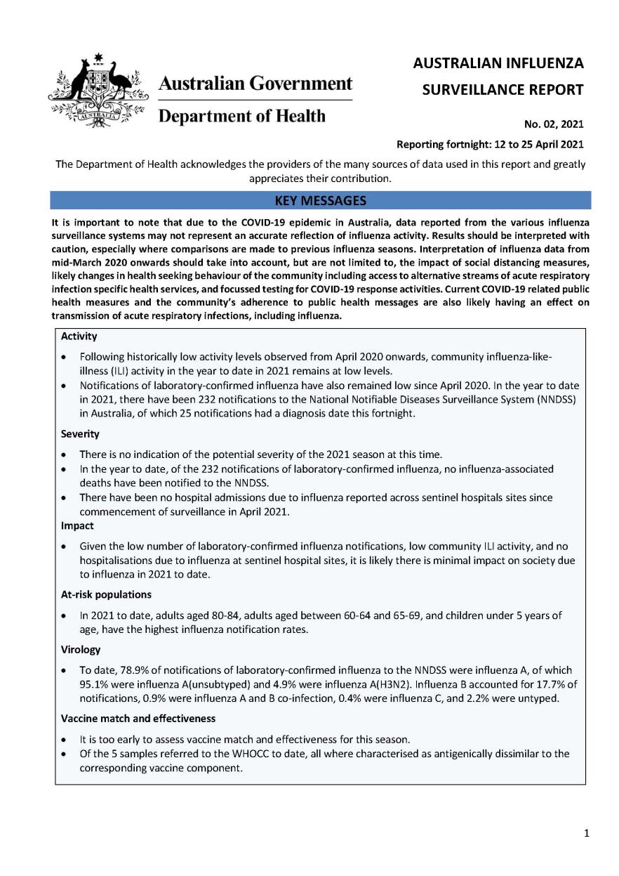 Cover image for Australian Influenza Surveillance Report 2 2021