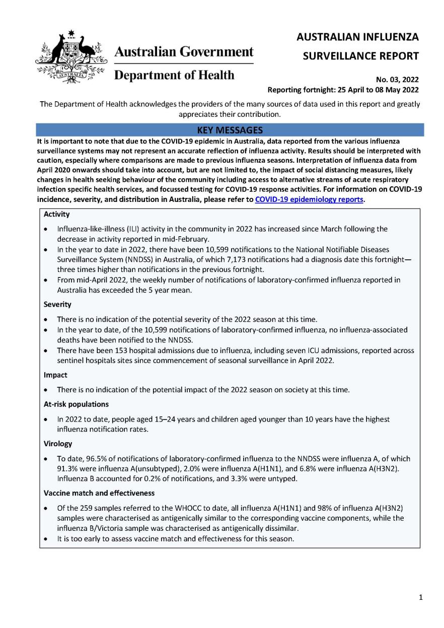 Cover image for Australian Influenza Surveillance Report 3 2022