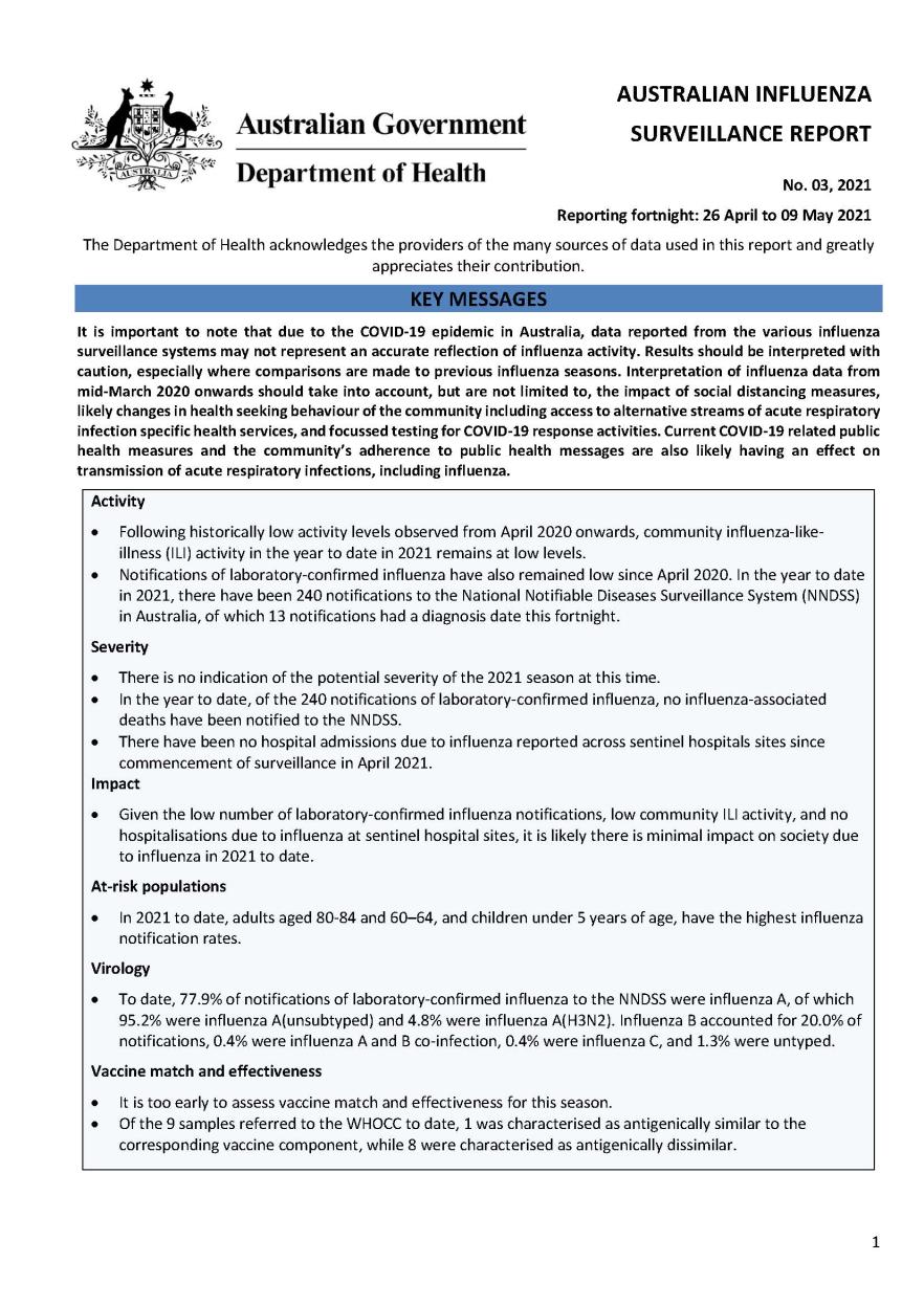 Cover image for Australian Influenza Surveillance Report 3 2021
