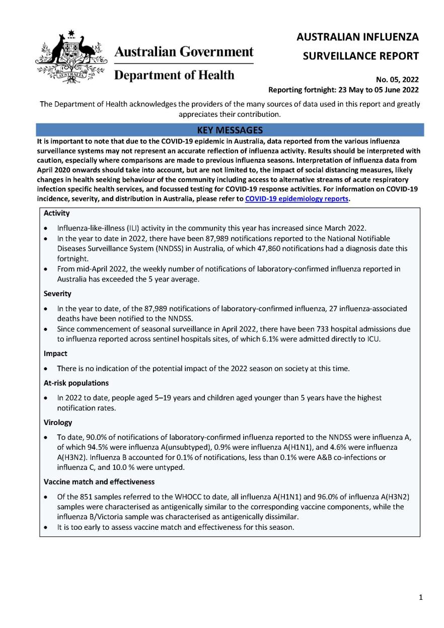 Cover image for Australian Influenza Surveillance Report 5 2022