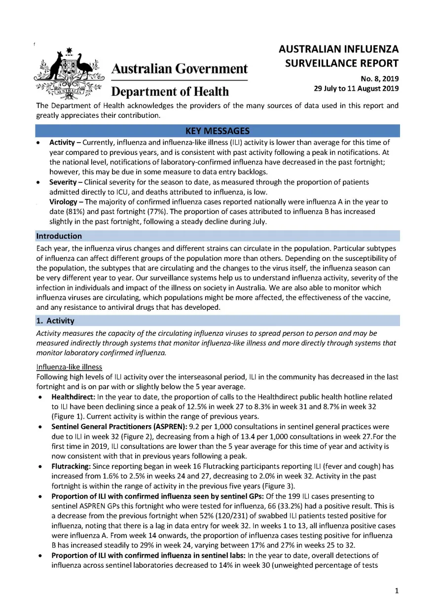 Cover image for Australian Influenza Surveillance Report 8 2019