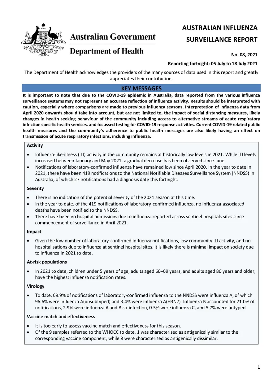 Cover image for Australian Influenza Surveillance Report 8 2021