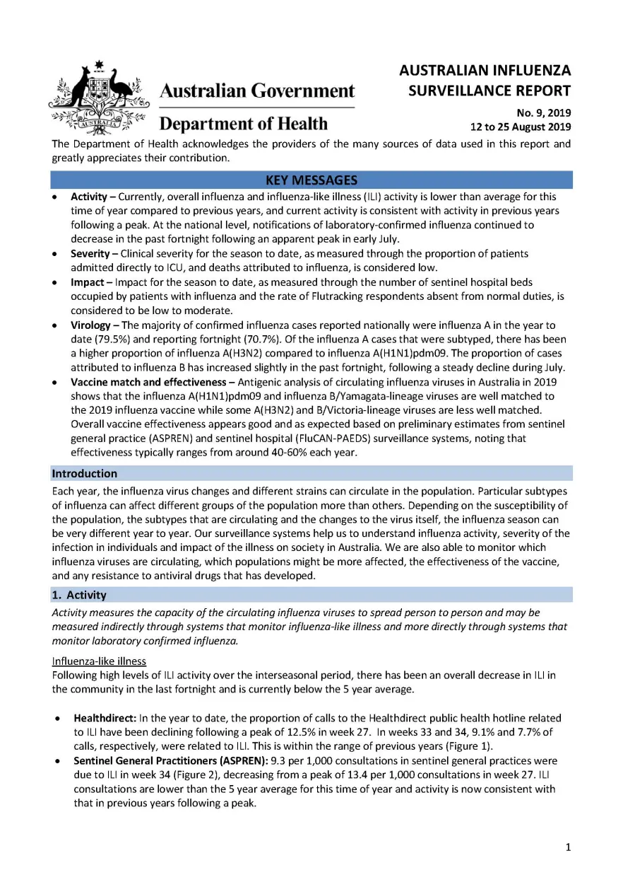 Cover image for Australian Influenza Surveillance Report 9 2019