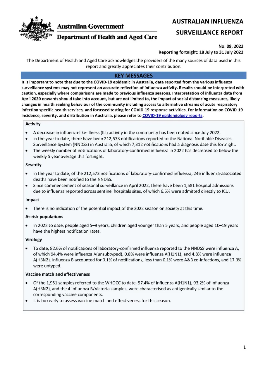 Cover image for Australian Influenza Surveillance Report 9 2022