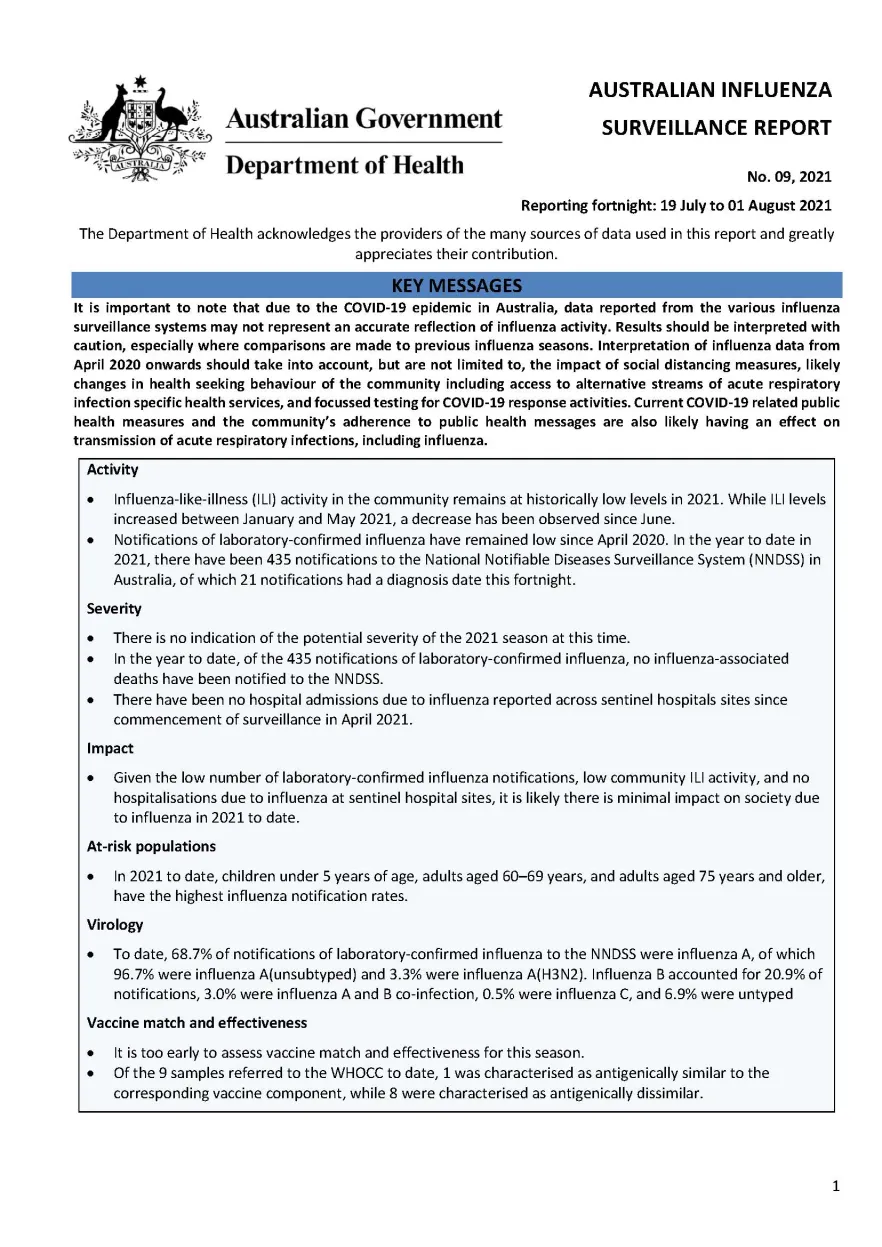 Cover image for Australian Influenza Surveillance Report 9 2019