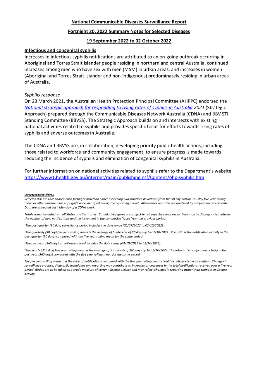 National Notifiable Diseases Surveillance System (NNDSS) fortnightly reports – 19 September to 2 October 2022