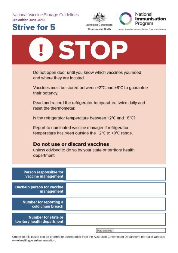 National Vaccine Storage Guidelines ‘Strive for 5’ — Quick Reference Guide Poster