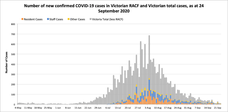 covid-19-media-release