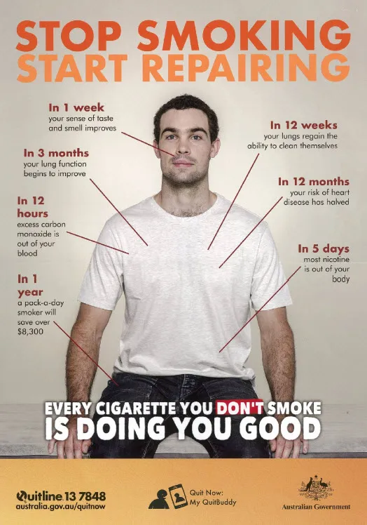 Cover image for Stop smoking start repairing poster for men