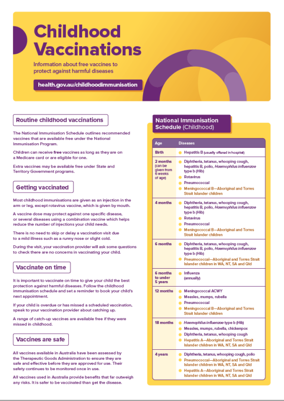Childhood vaccinations consumer brochure cover image