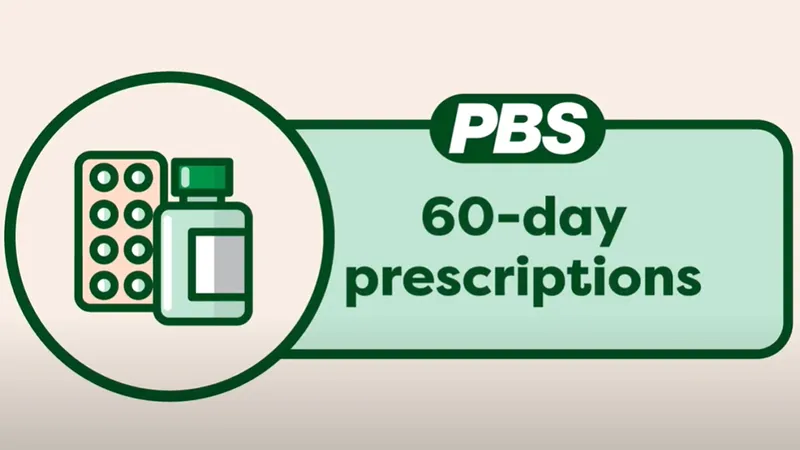 First Nations – About 60-day prescriptions (animation)