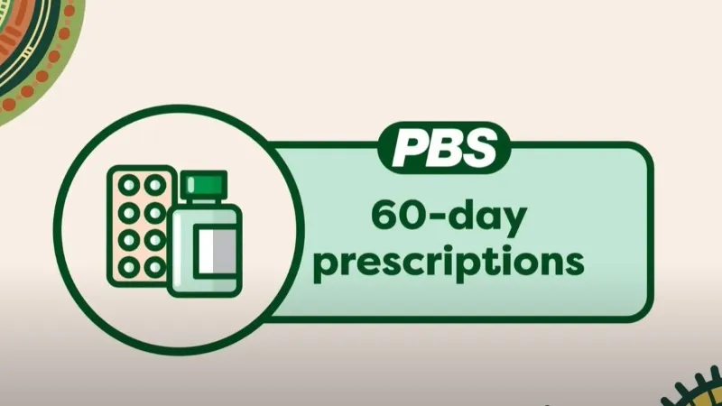 60-day prescriptions animation thumbnail