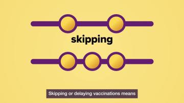 Routine Childhood Immunisation – Why timing is important