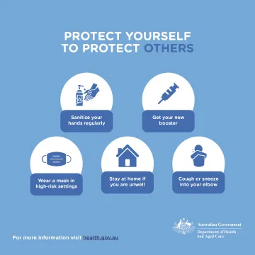 COVID-19 and influenza – Social media tiles