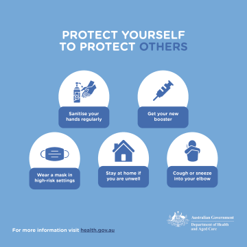 COVID-19 and influenza – Social media tiles