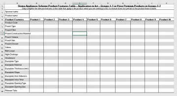 Stoma Appliance Scheme product features table to add additional variants to Benchmark Group 1-7 or Price Premium Products 