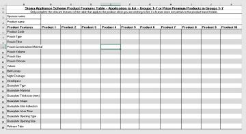 Stoma Appliance Scheme product features table to add additional variants to Benchmark Group 1-7 or Price Premium Products 