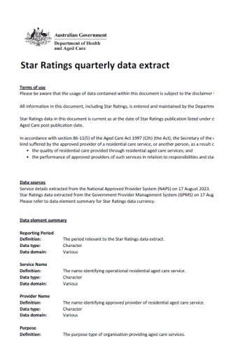 Star Ratings quarterly data extracts