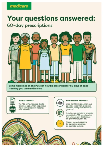 60-day prescriptions fact sheet – First Nations