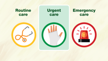 Routine care text with stethoscope below, Urgent Care with bandaged hand below and Emergency care text with flashing siren below 