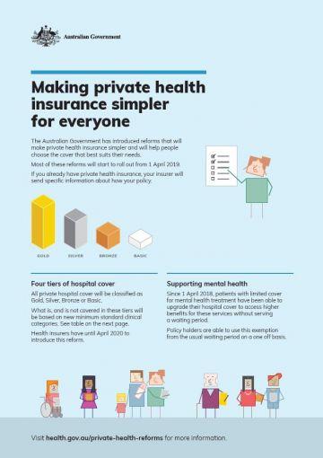 Private health insurance reforms – campaign materials