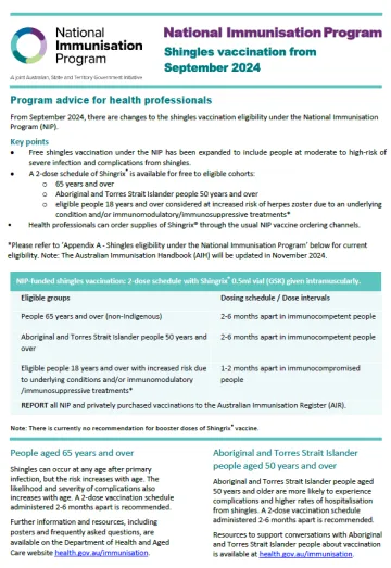 Cover page for the National Immunisation Program – Shingles vaccination – September 2024