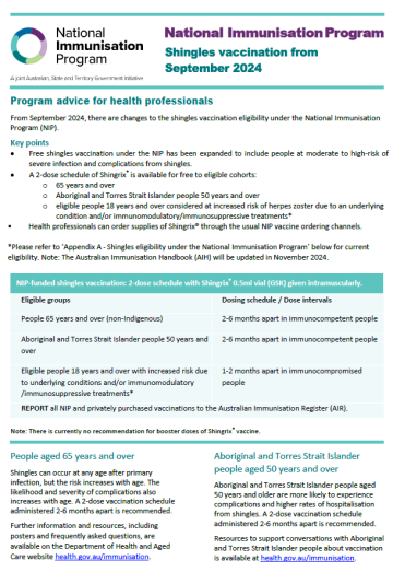 Cover page for the National Immunisation Program – Shingles vaccination – September 2024