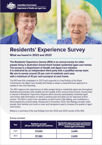 Residents Experience Survey - Summary factsheet
