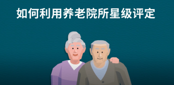 星级评定动画视频