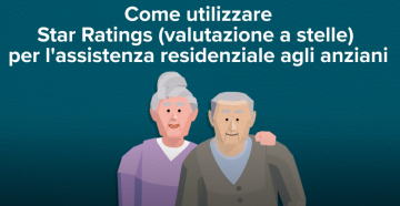 Video animato su Star Ratings