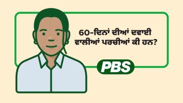 60-ਦਿਨਾਂ ਦੀਆਂ ਦਵਾਈ ਵਾਲੀਆਂ ਪਰਚੀਆਂ ਕੀ ਹਨ? - ਐਨੀਮੇਸ਼ਨ 