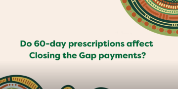 Do 60-day prescriptions affect Closing the Gap program co-payments? 