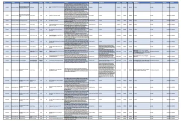 Cover image_Medical Research Future Fund (MRFF) grant recipients