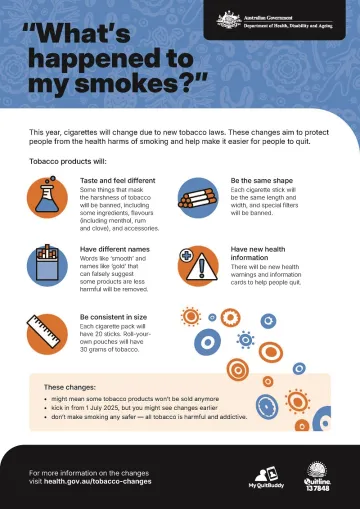 Image of the What happened to my smokes A3 Posters