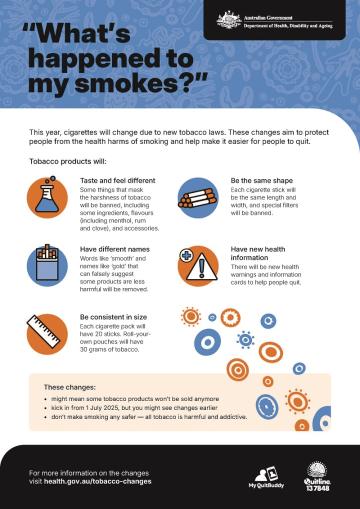 Image of the What happened to my smokes A3 Posters