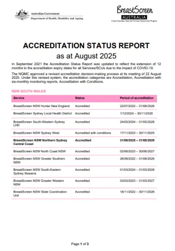 ACCREDITATION STATUS REPORT as at August 2025