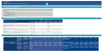 QI Program data recording templates cover image