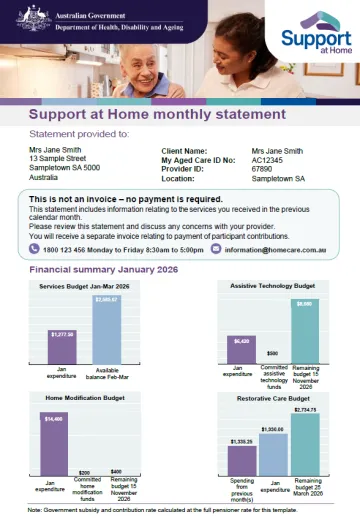 Support at home monthly statement cover page
