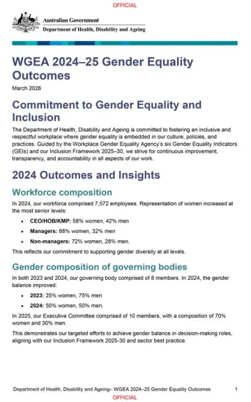 Workplace Gender Equality Agency employer statement | Australian ...
