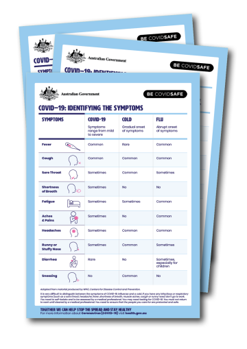 Coronavirus (COVID-19) resources 