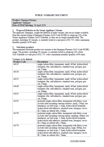 Cover image for April public summary document collection
