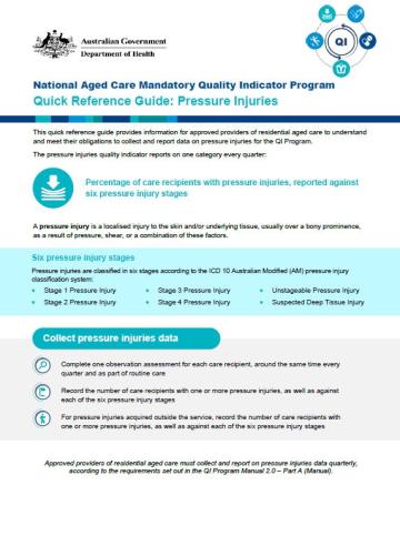 QI Program Quick Reference Guides