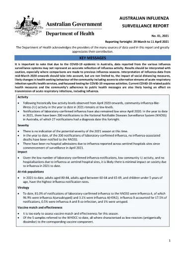 Cover image for Australian Influenza Surveillance Report 1 2021