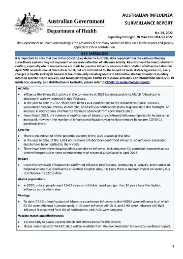 Cover image for Australian Influenza Surveillance Report 1 2022